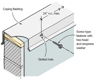 Commercial_roof_flashing